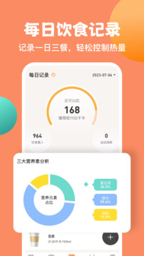 怪獸輕斷食截圖