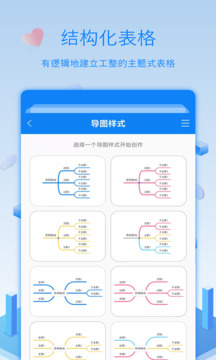 逻辑思维导图截图