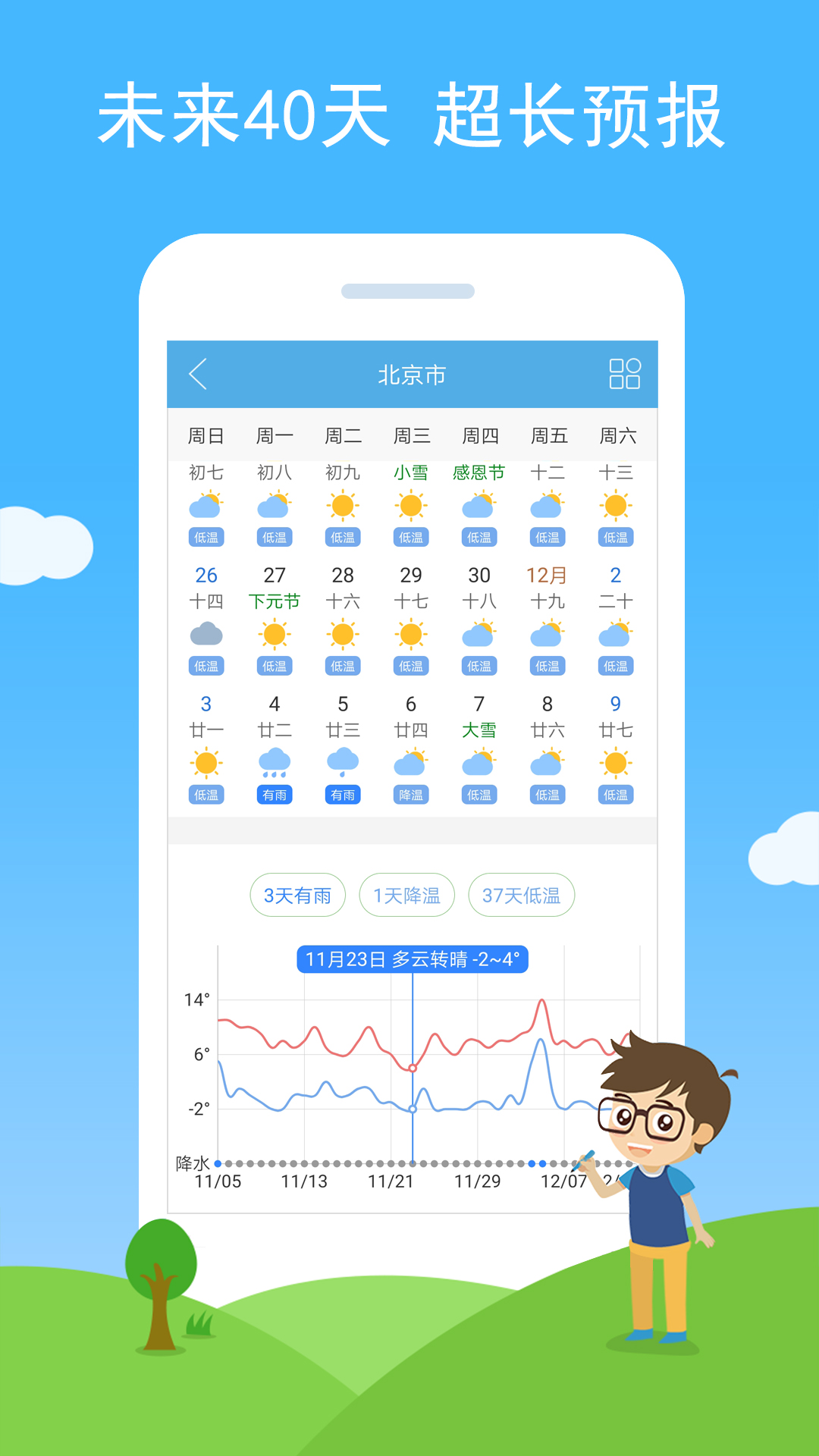 七彩天气v2.91截图4