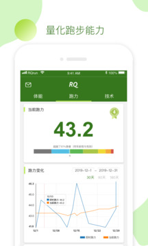 RQrun截圖