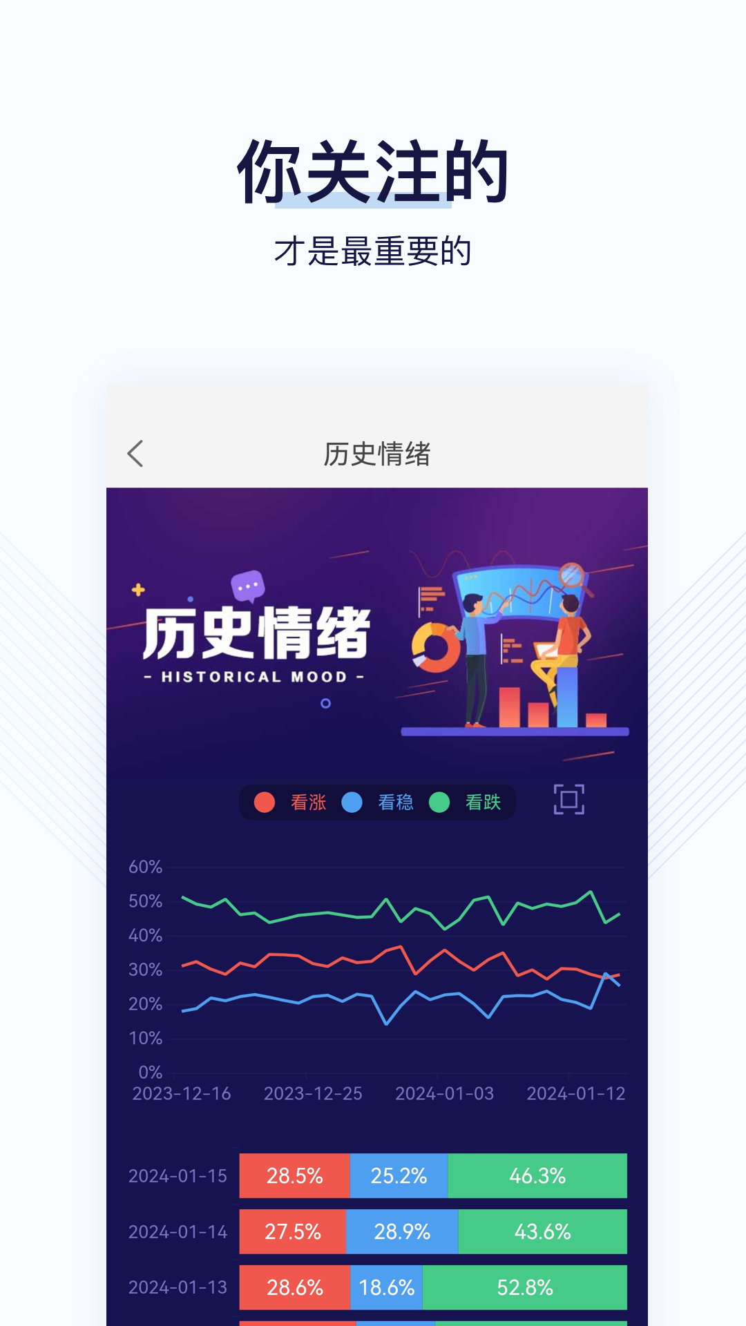 找钢指数v8.0.0截图2