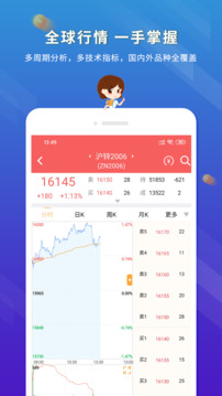 東航金融截圖