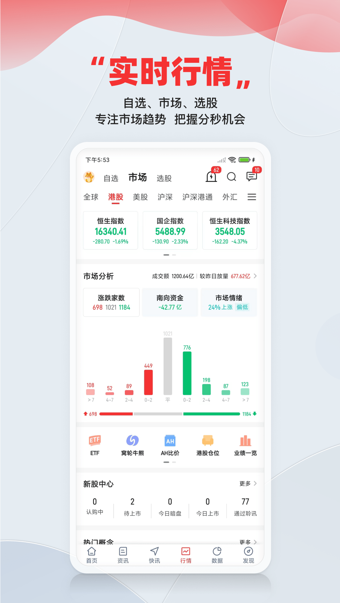 智通财经v4.9.3截图2