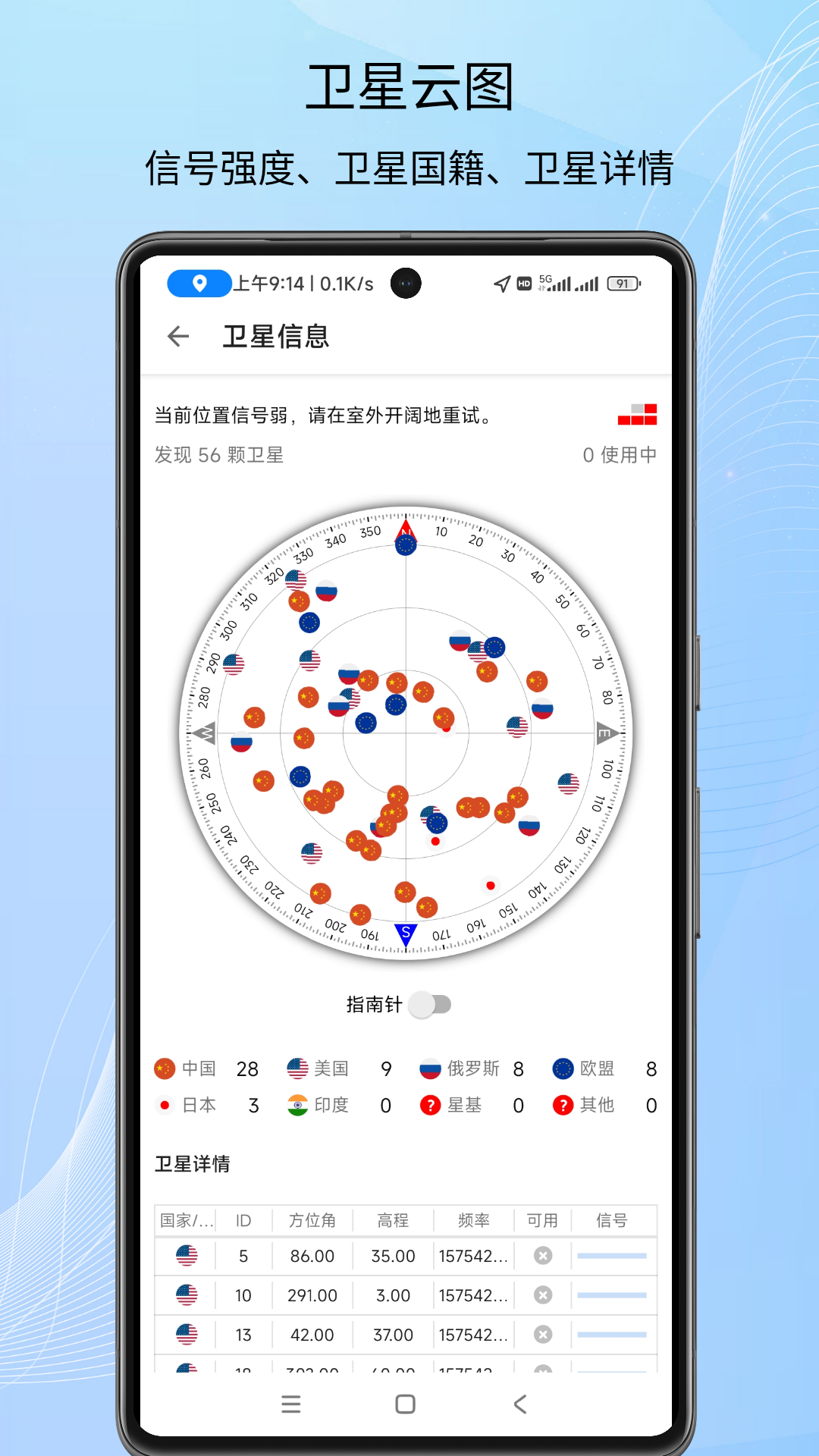 信号检测仪v1.10.00截图2