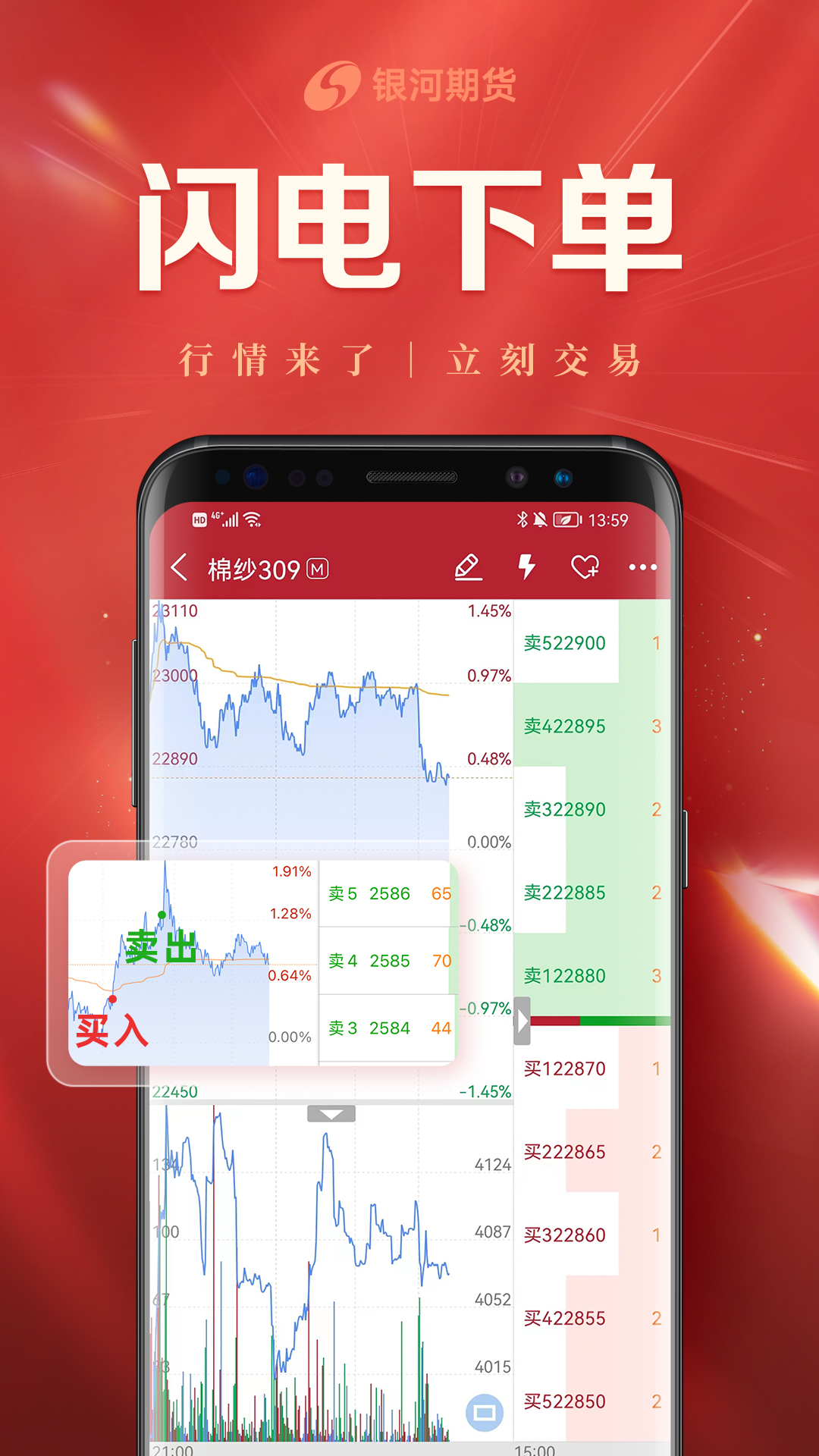 银河期货v4.0.1截图1