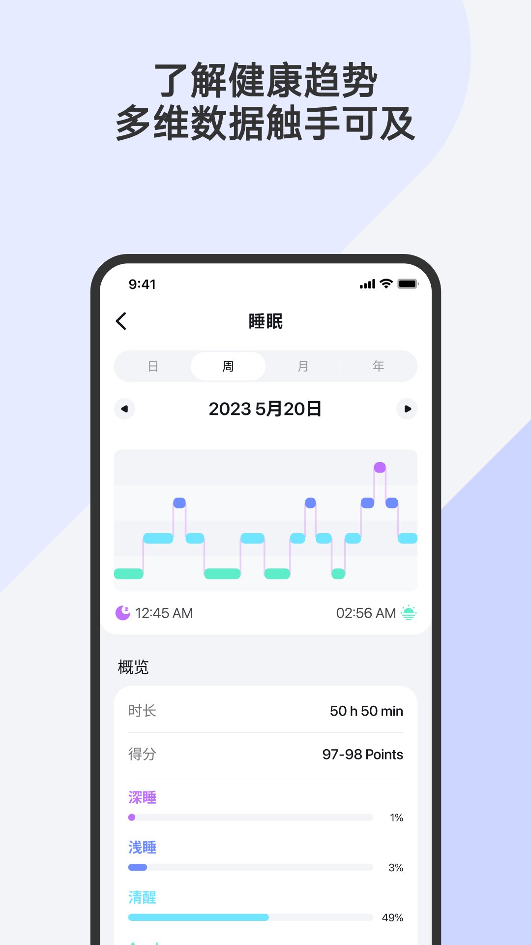 Fitbeingv1.5.1截图4