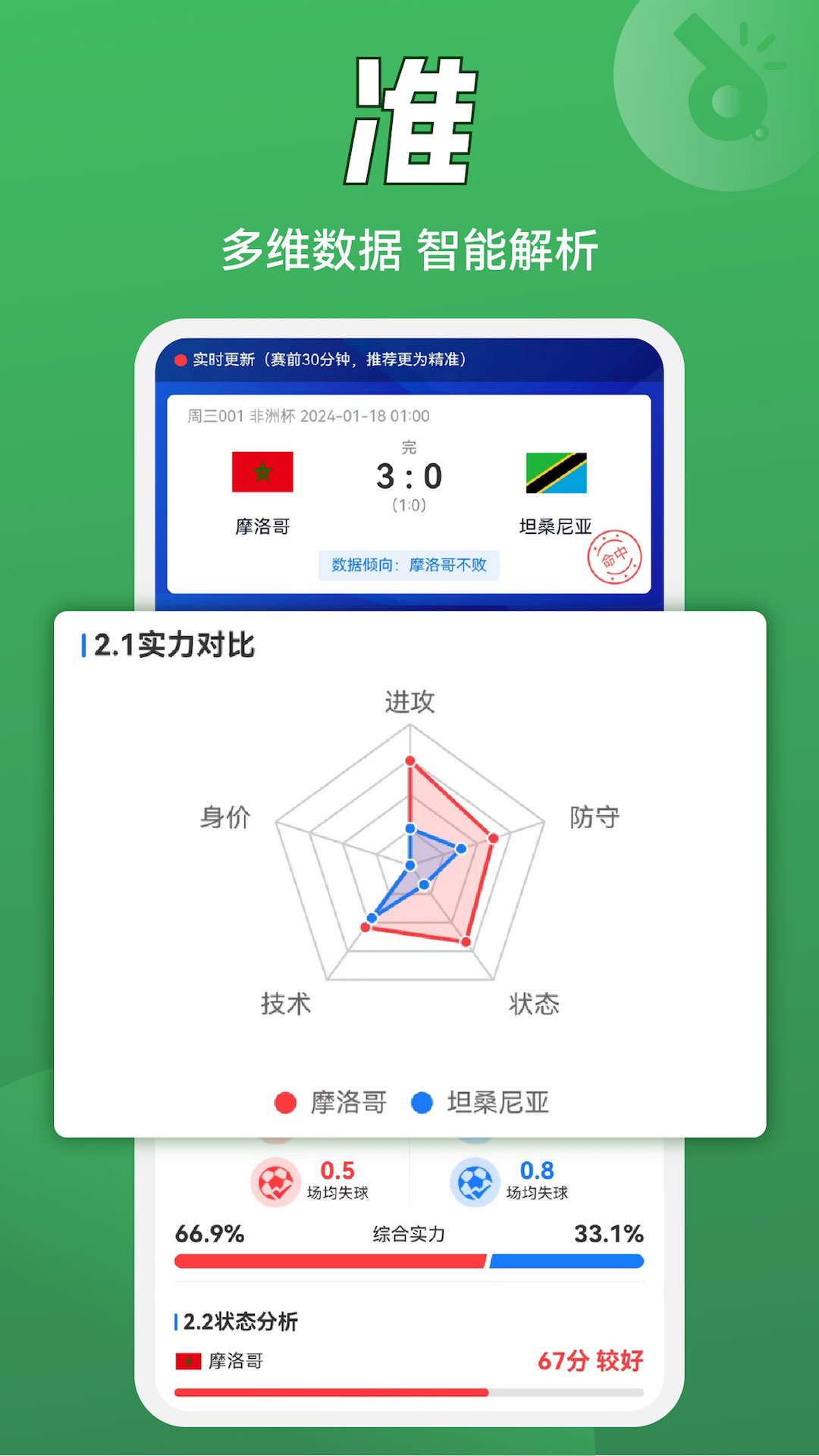 欧亚比分v1.0截图2