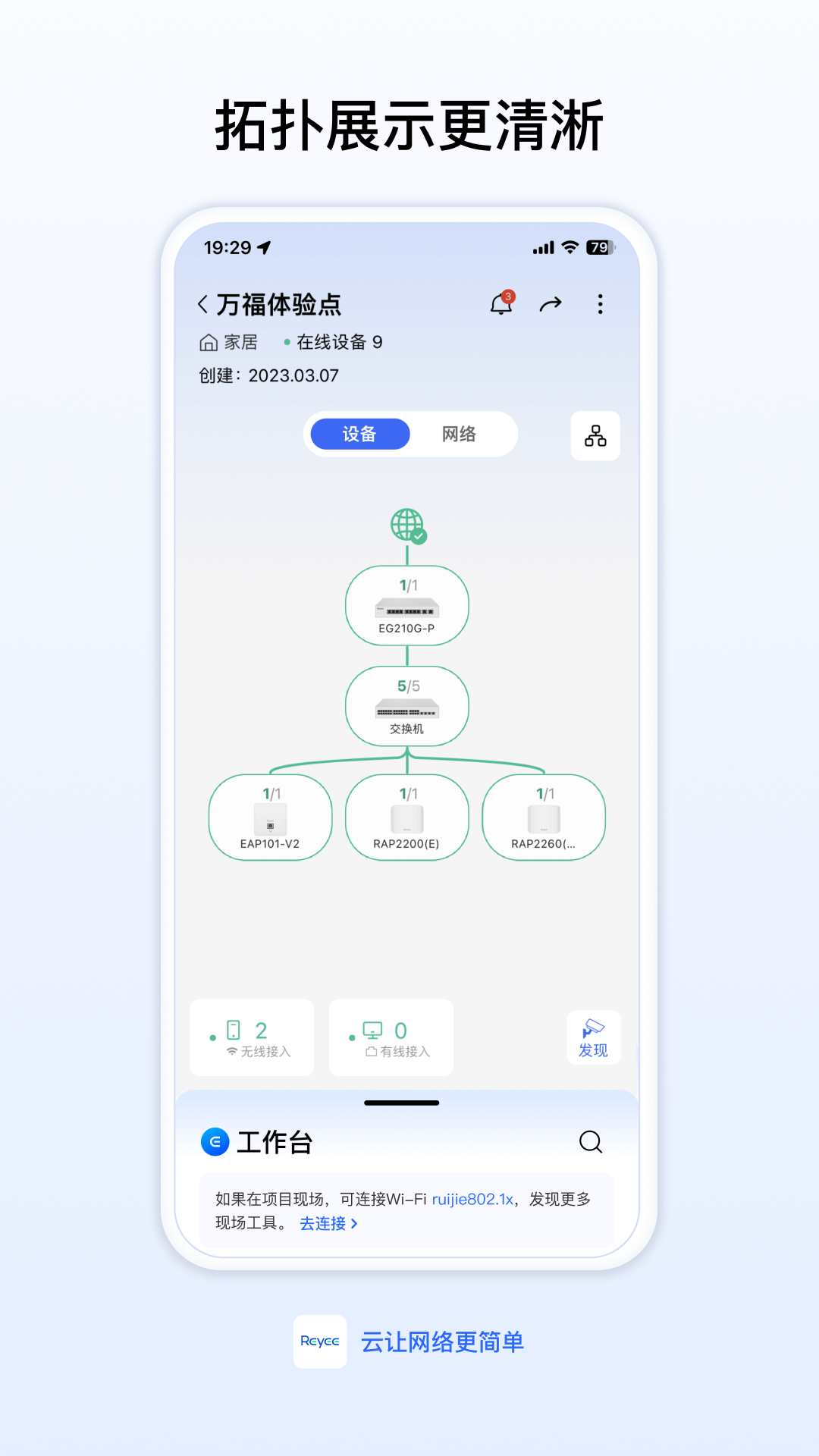 锐捷睿易v8.0.0截图4