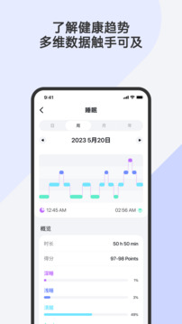 Fitbeing截圖
