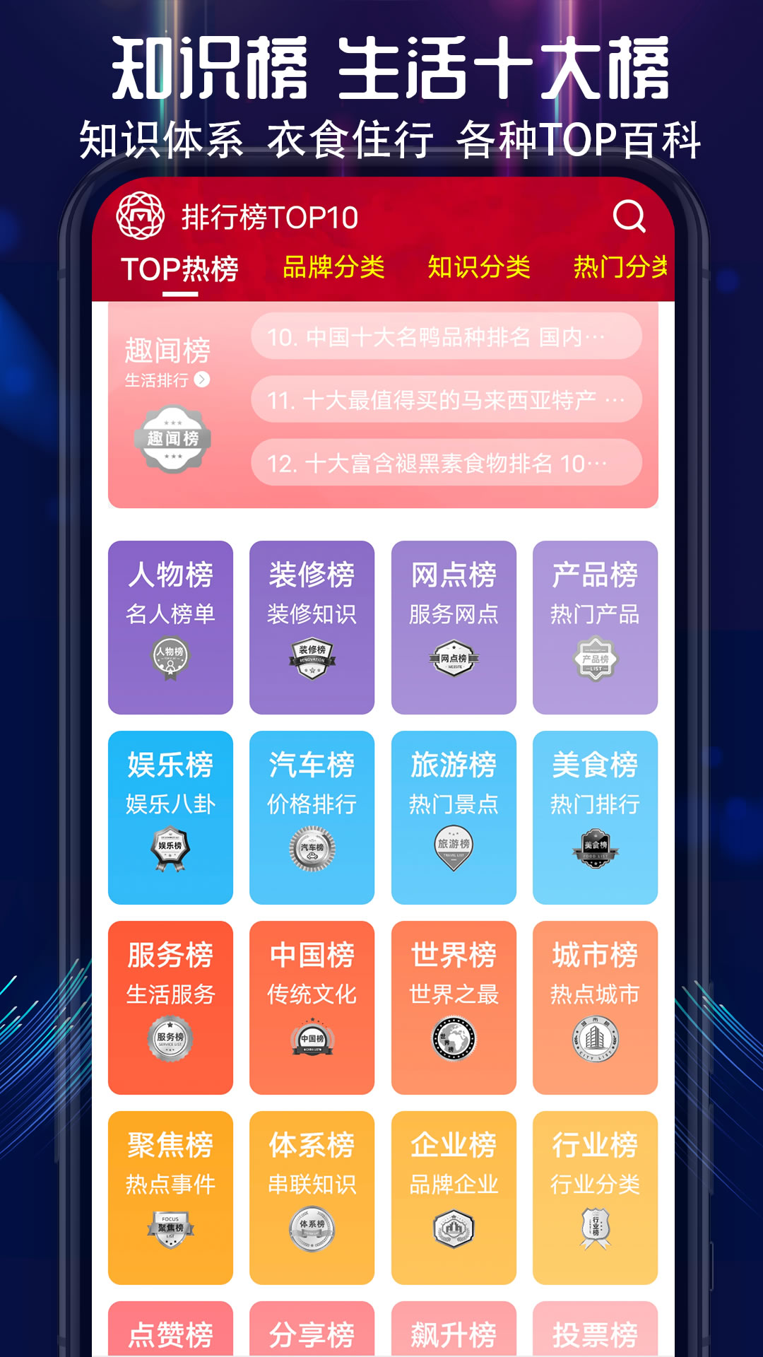 买购十大品牌排行榜v4.0.2截图3