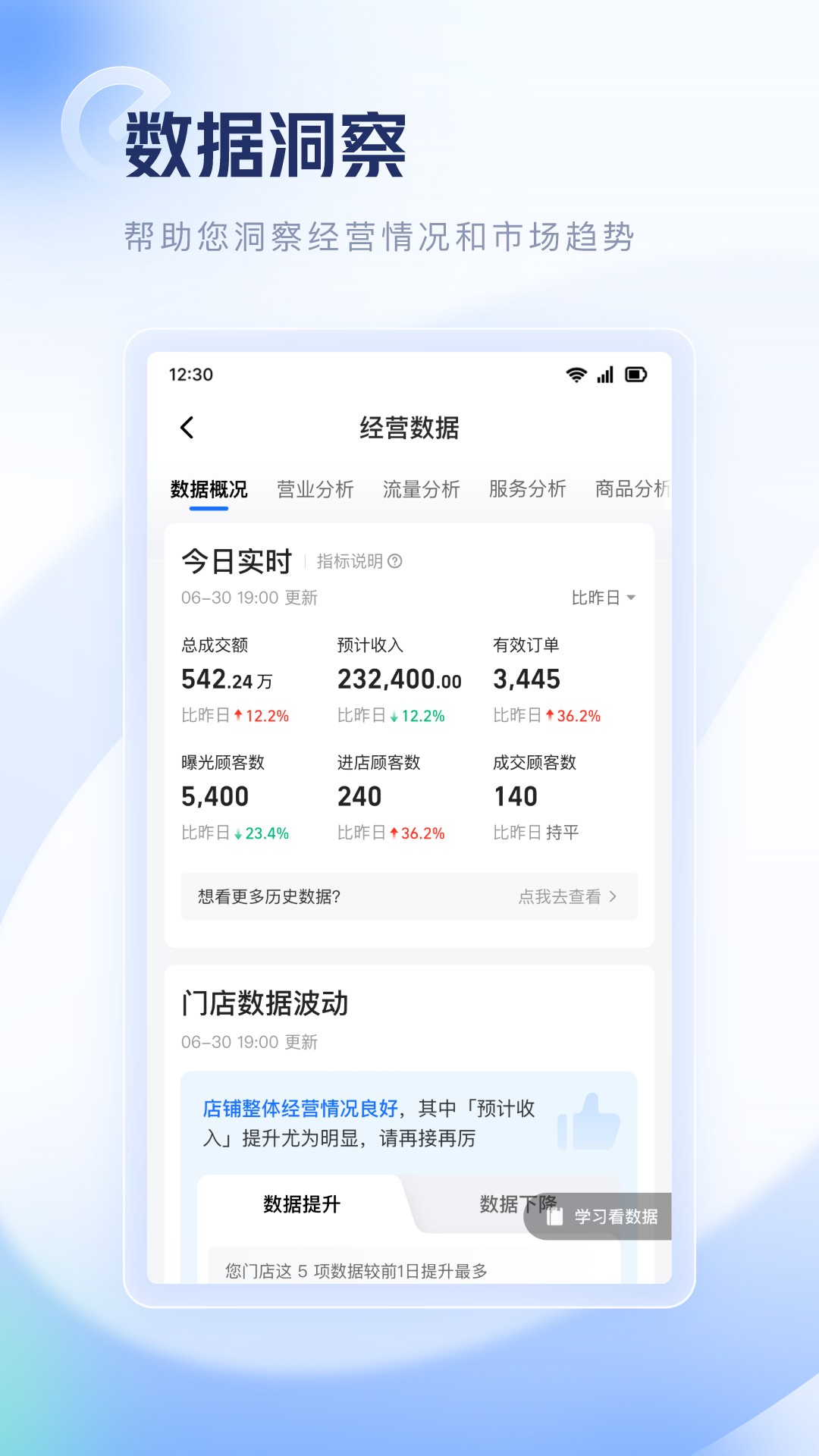 饿了么零售商家版v5.25.1截图2