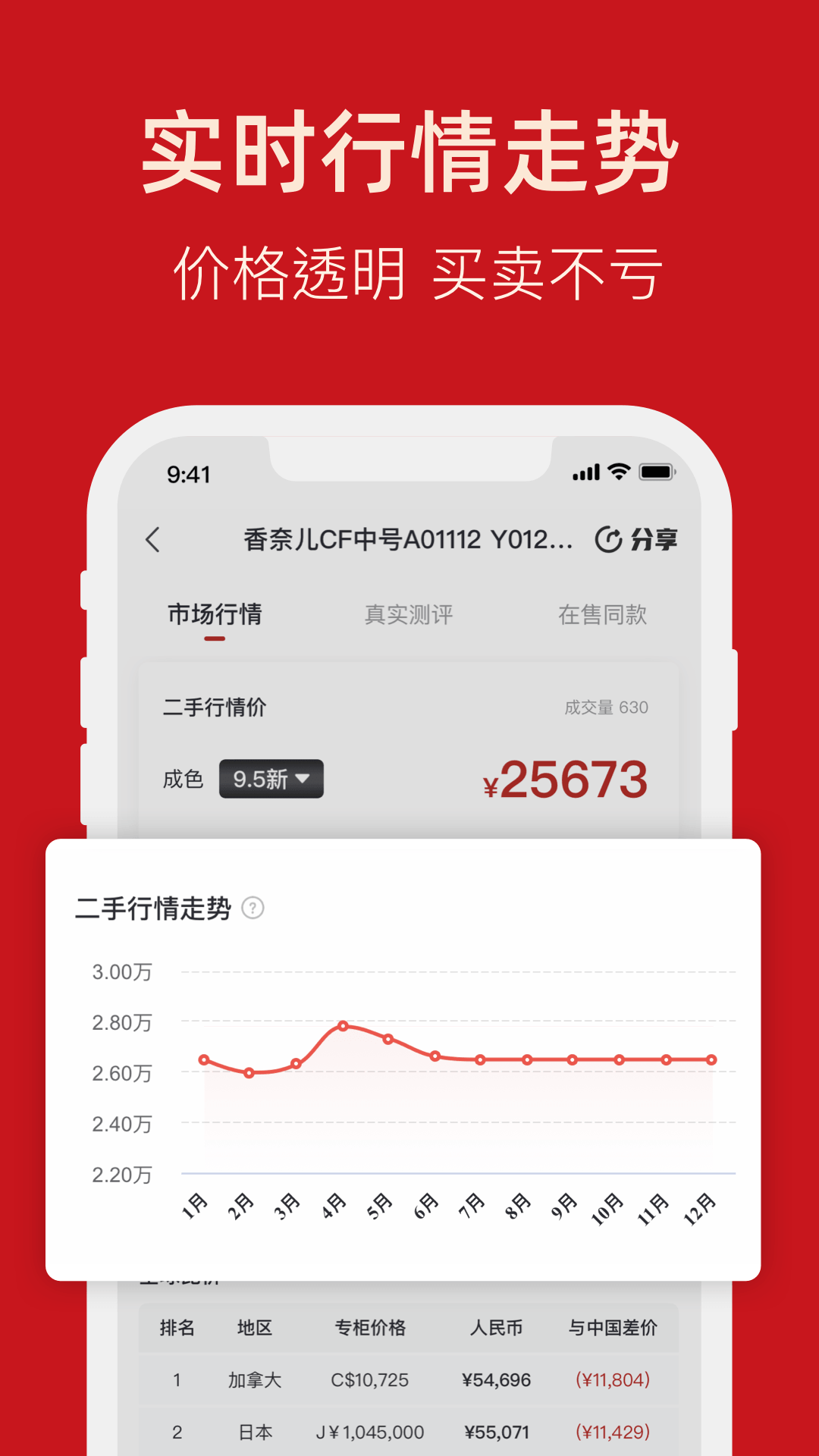 優(yōu)奢截圖預(yù)覽
