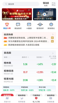 每日經(jīng)濟(jì)新聞截圖