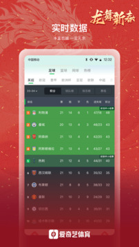 愛奇藝體育截圖