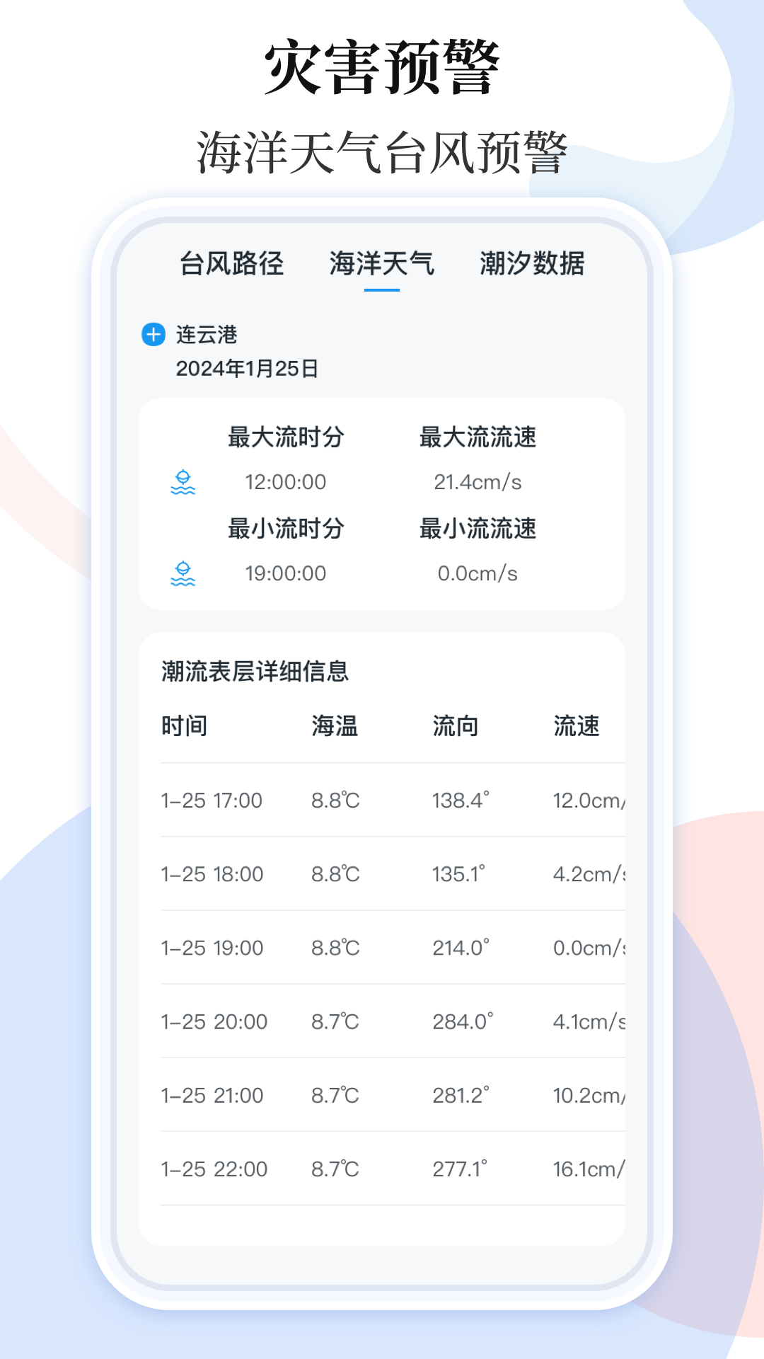 手机地震预警助手v3.5.9截图1