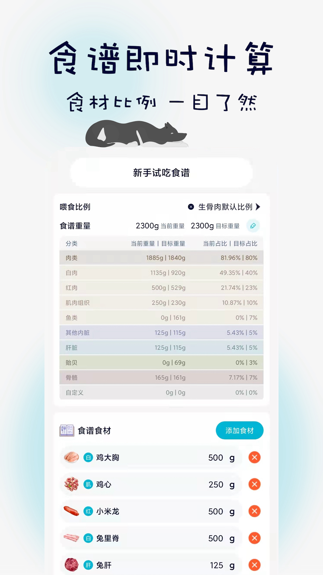 嗷呜猫狗食谱v3.9.5截图1