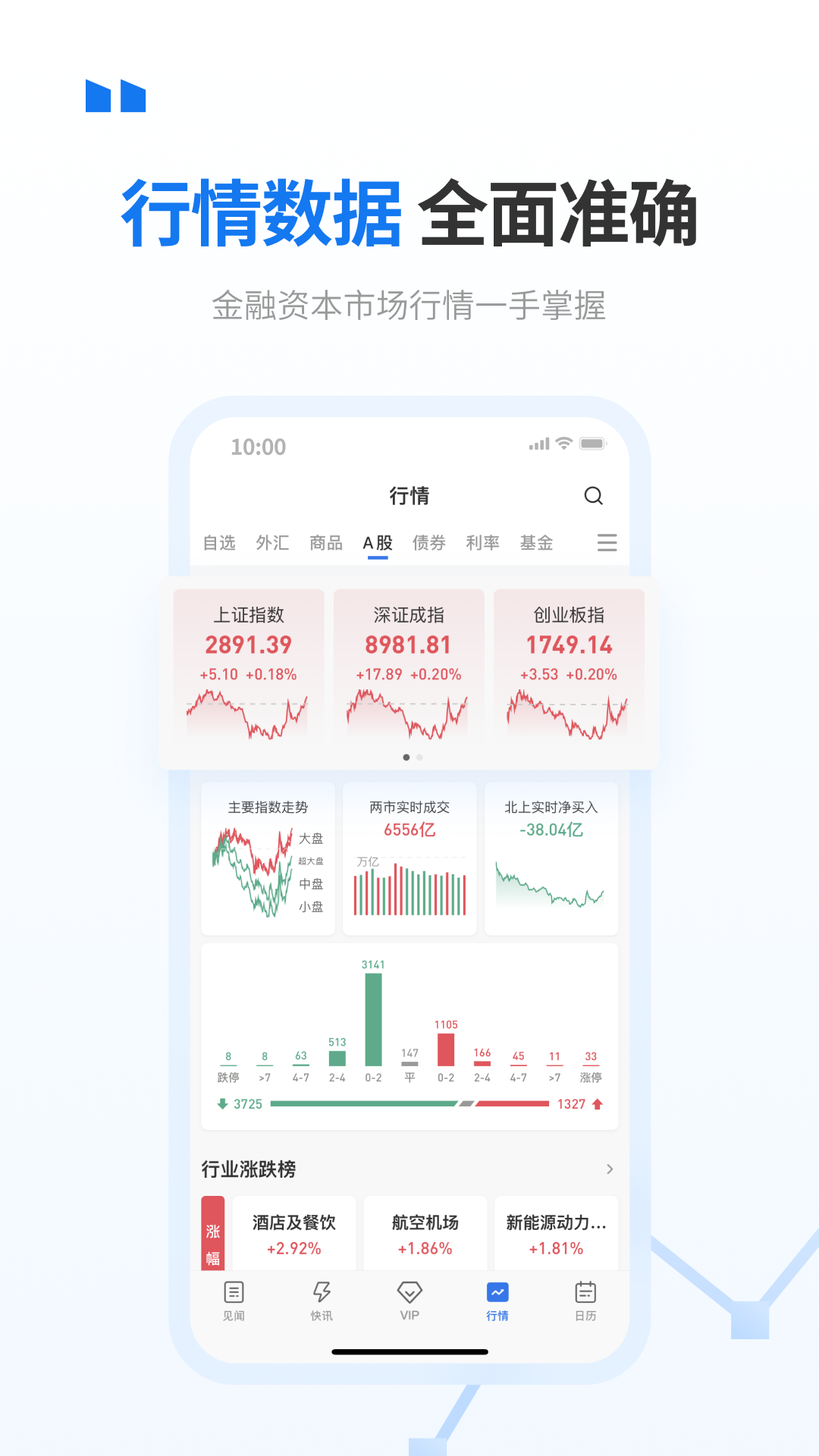 華爾街見(jiàn)聞截圖預(yù)覽