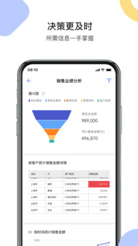 銷售易CRM截圖