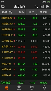 隨身行截圖
