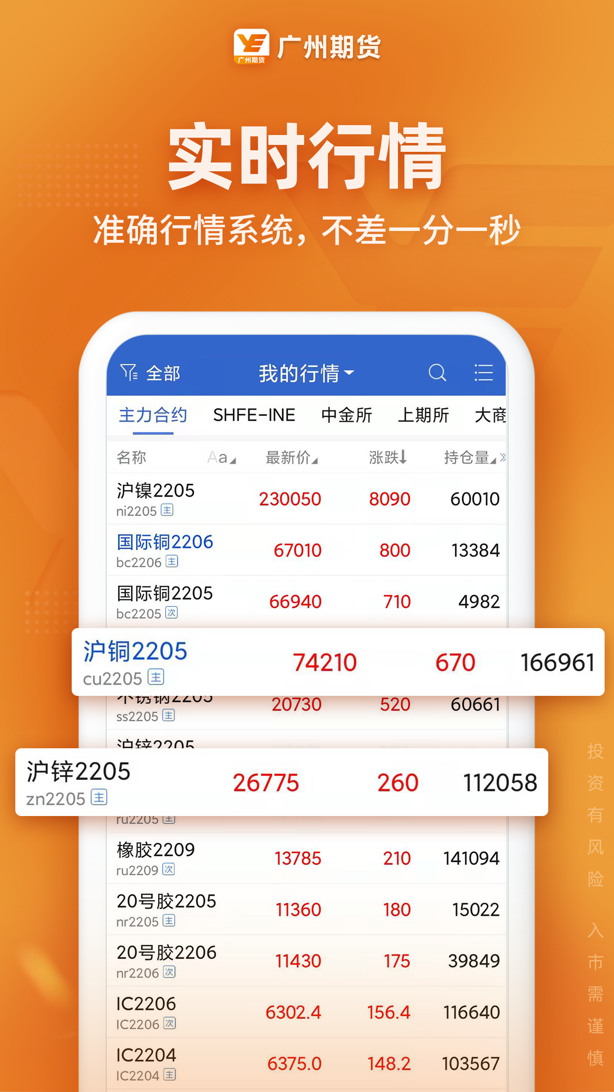 广州期货v5.6.6.0截图4