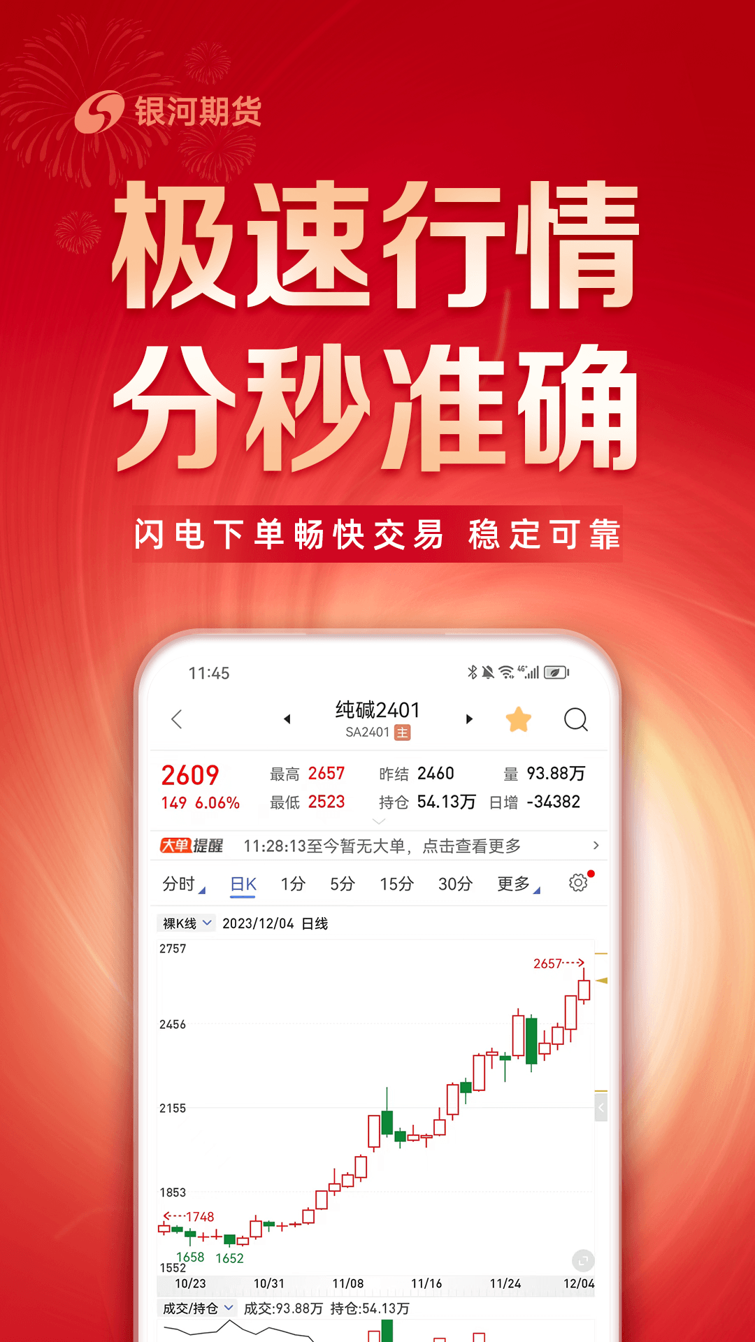 银河期货通v1.0.6.8截图1