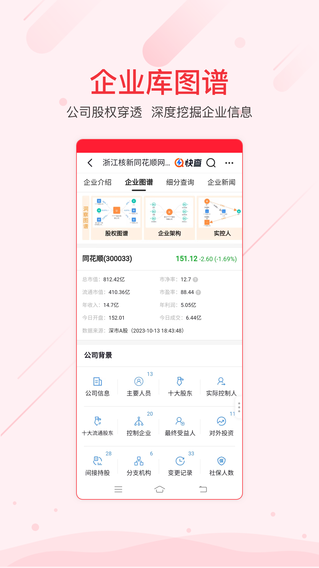 同花顺iFinDvV9.2.1截图3