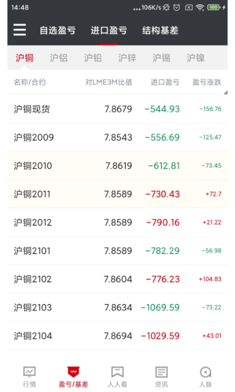 掌上有色截圖預(yù)覽