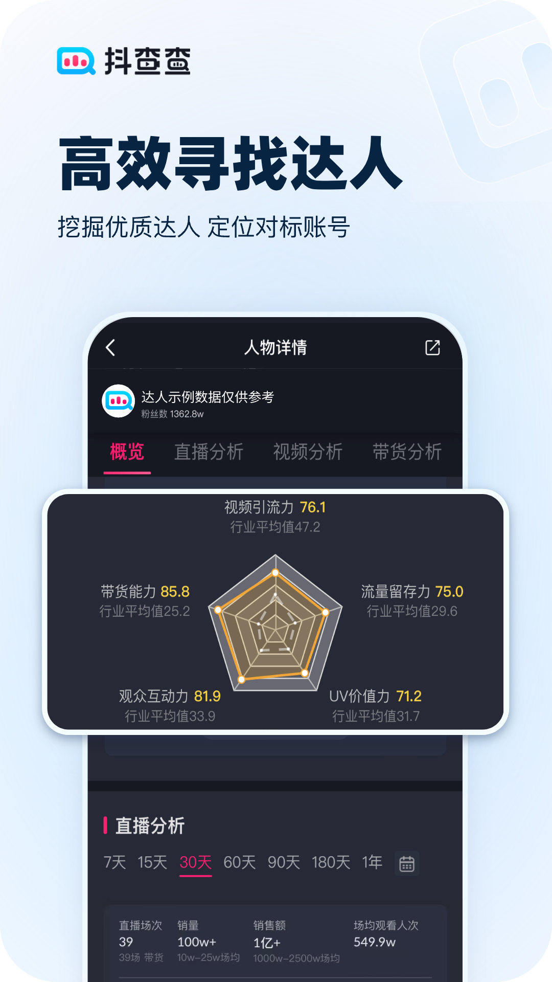 抖查查v2.8.1截图5