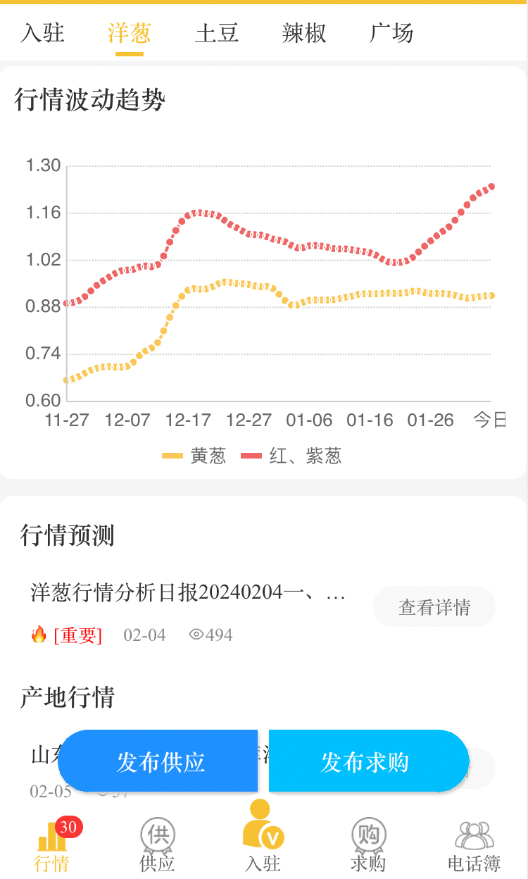 農(nóng)貨檔案截圖預(yù)覽