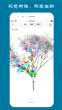 族記截圖