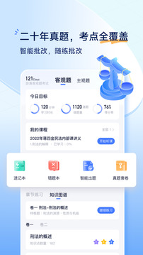 覺曉法考截圖
