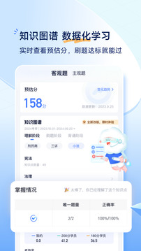 覺曉法考截圖