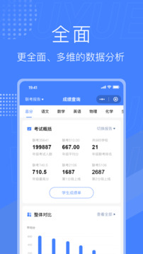 五岳閱卷截圖
