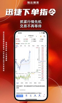 瑞達期貨極速版截圖