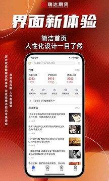 瑞達期貨極速版截圖