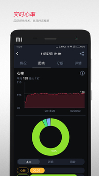 宜準(zhǔn)跑步截圖