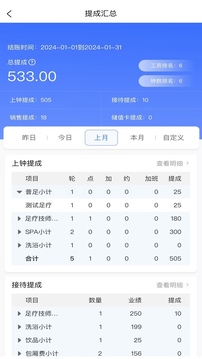 鐘無憂員工小程序截圖