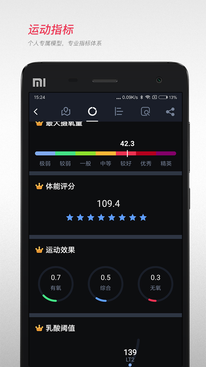 宜准跑步v5.7.1release.build(431)截图2