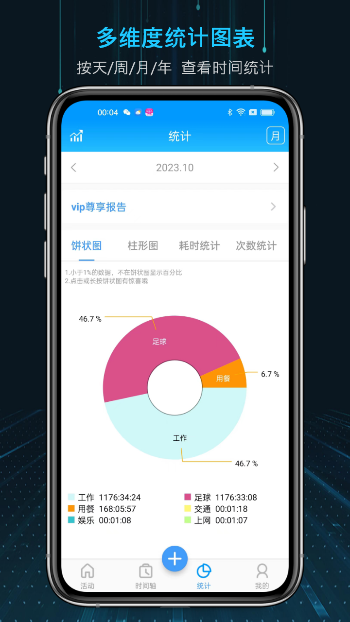 時間記錄截圖預(yù)覽