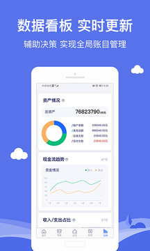 智慧商貿進銷存免費版截圖