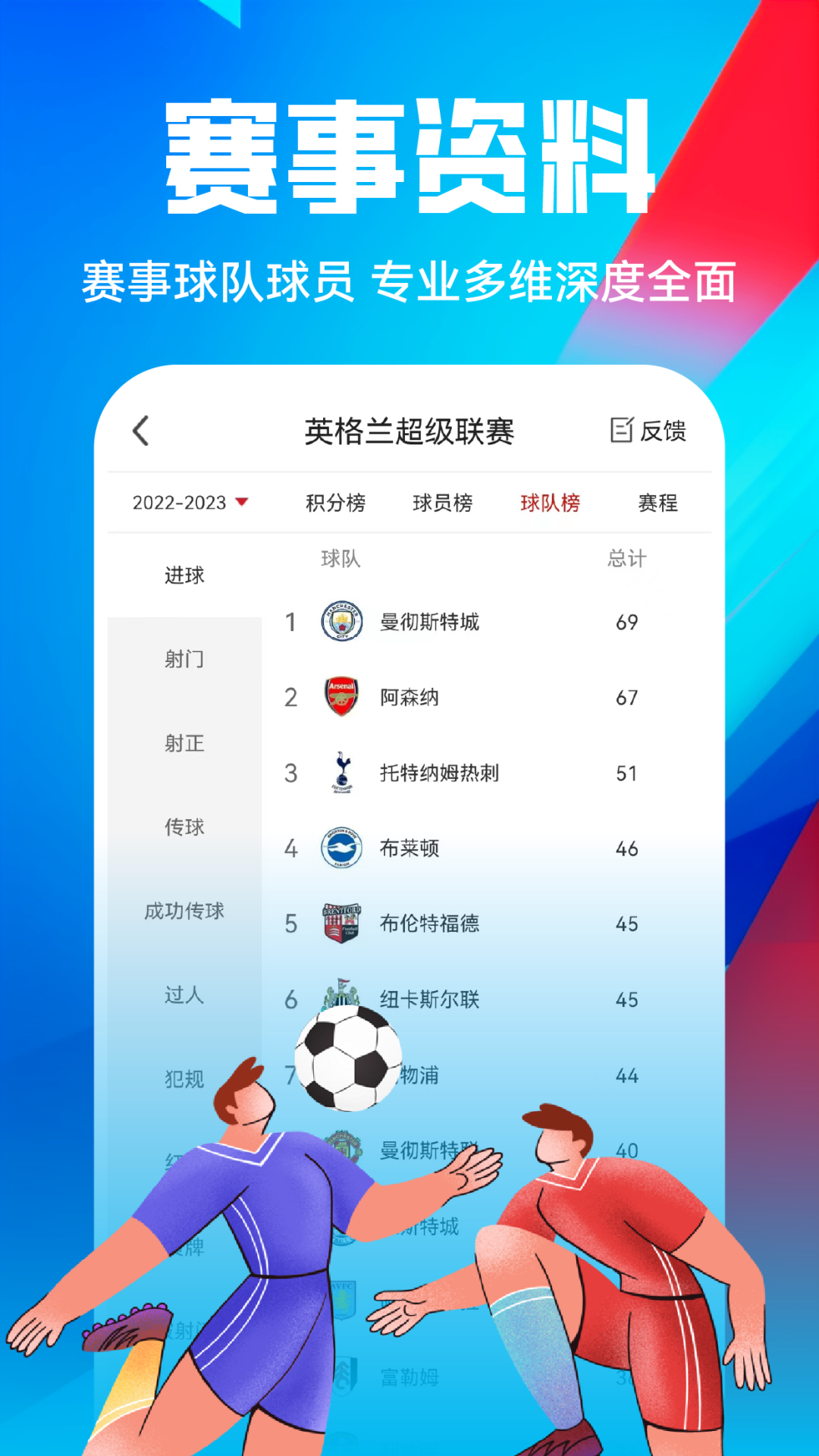 疯狂红单v8.6.7截图1