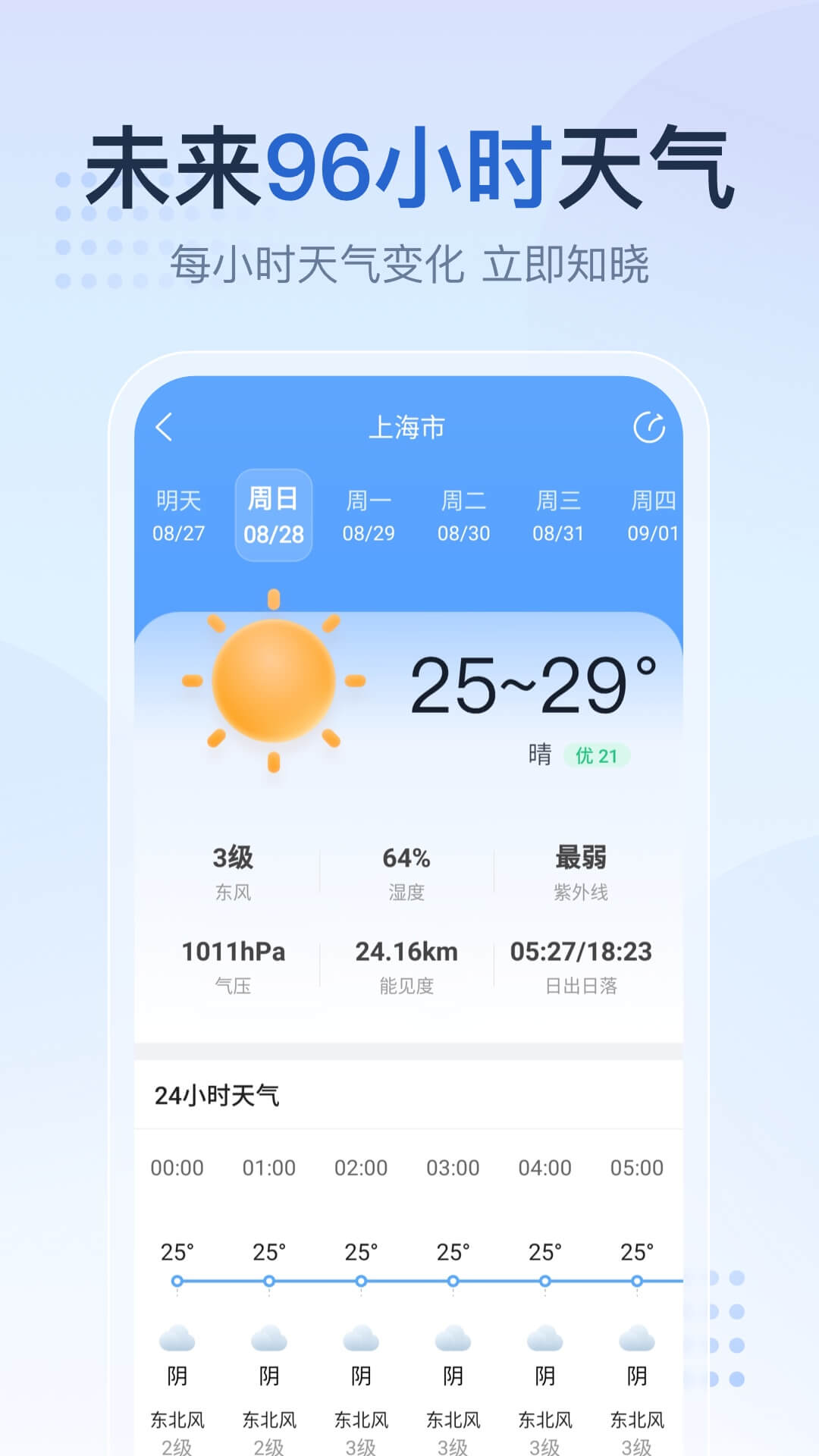 2345天气预报v10.8.6截图4