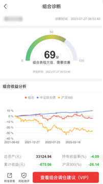 Beta理財(cái)師截圖