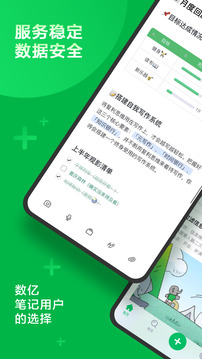 印象筆記截圖