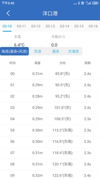 钓鱼天气截图