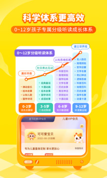 喜馬拉雅兒童截圖