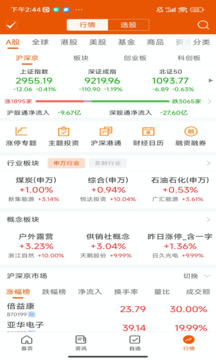 Choice數(shù)據(jù)截圖