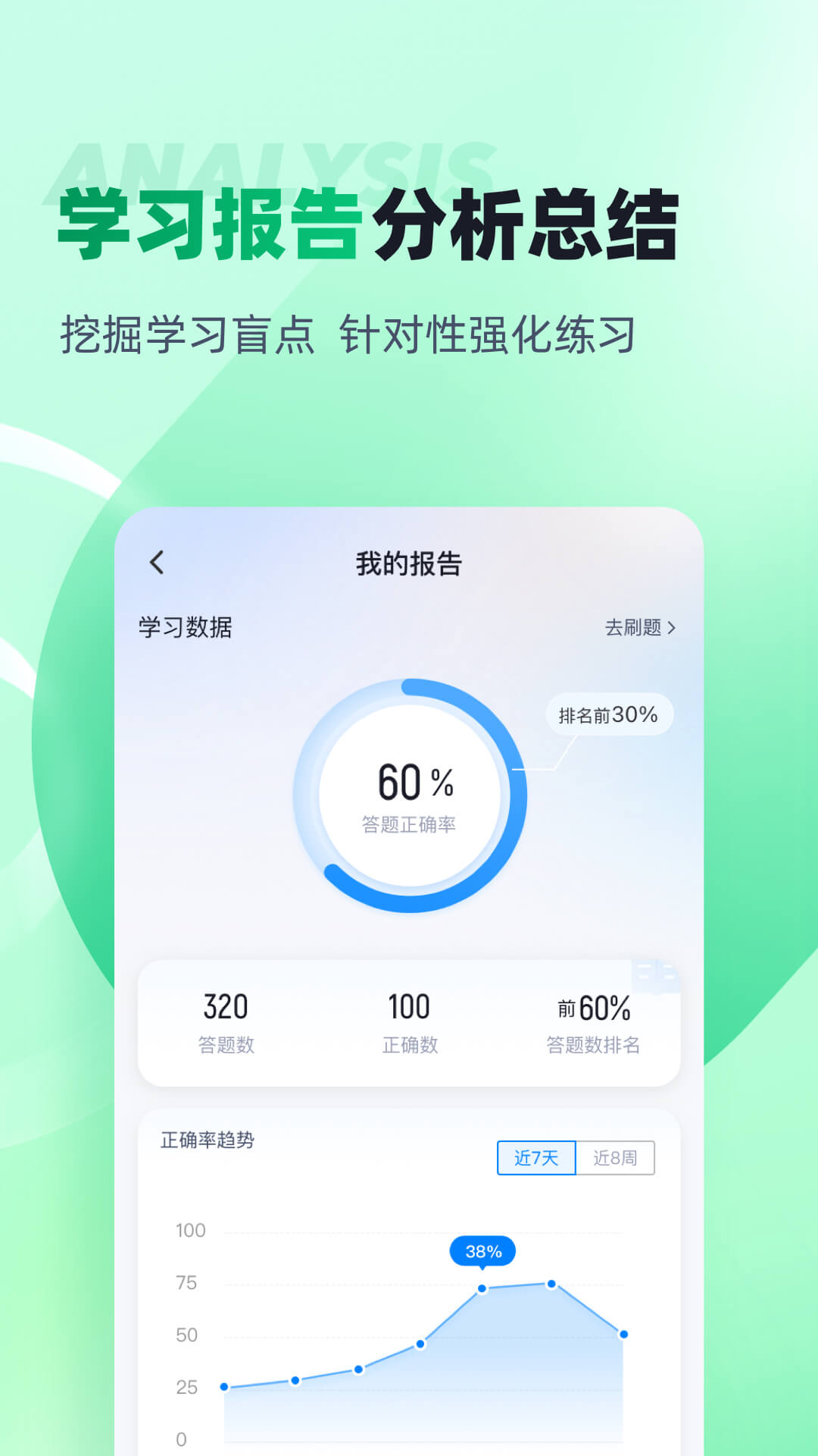 小儿推拿保健师聚题库v1.7.2截图1