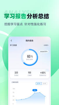 小兒推拿保健師聚題庫截圖