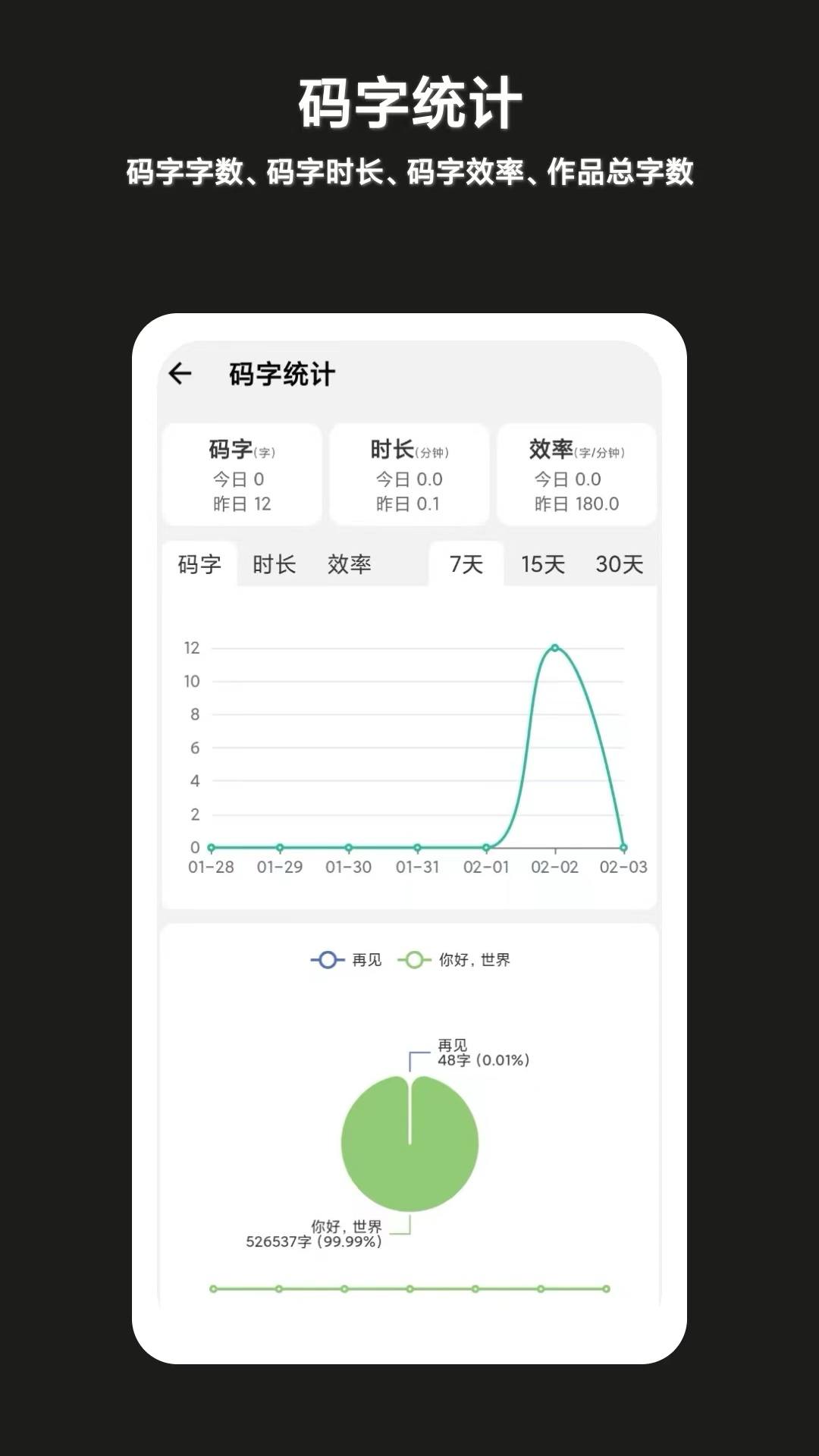 闭关写作-写小说软件v7.3截图2